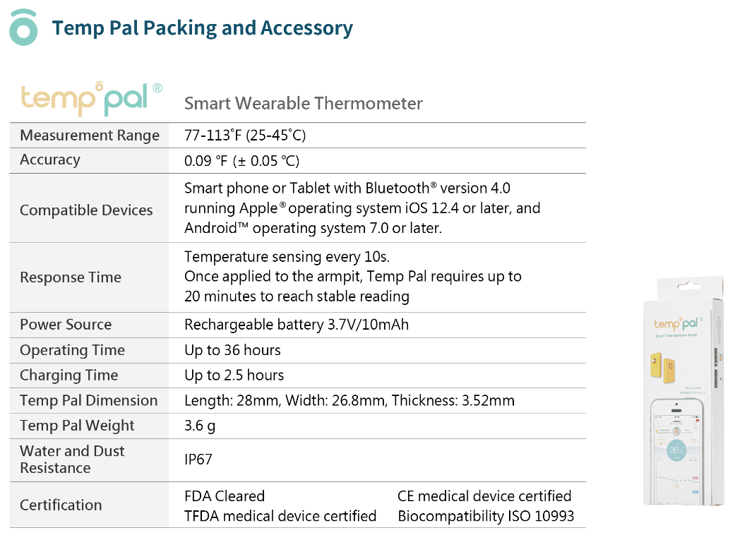 Touch-type wearable thermometers. (a) Tempdrop TM , (b) Rans Night, (c)