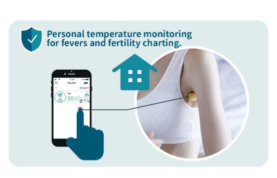 Thermometer App For Fever Tracking